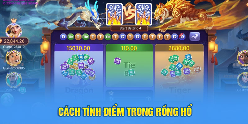 Cách tính điểm trong tựa game